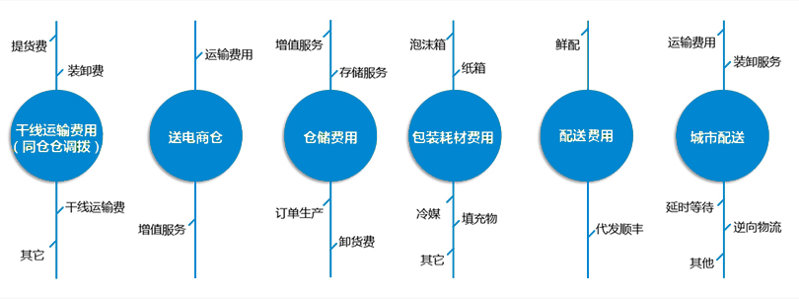 1530084685506850.jpg 5